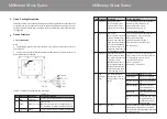 Preview for 4 page of UNELL SMWR21A-P User Manual