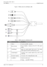 Preview for 13 page of UNELL SN-F22-B User Manual