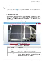 Preview for 16 page of UNELL SN-F22-B User Manual