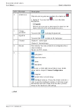 Preview for 17 page of UNELL SN-F22-B User Manual