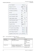 Preview for 26 page of UNELL SN-F22-B User Manual