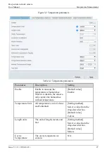 Preview for 29 page of UNELL SN-F22-B User Manual