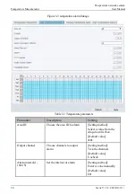 Preview for 32 page of UNELL SN-F22-B User Manual