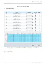 Preview for 34 page of UNELL SN-F22-B User Manual