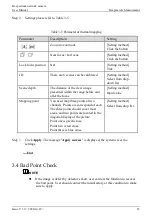 Preview for 37 page of UNELL SN-F22-B User Manual