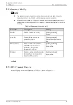 Preview for 41 page of UNELL SN-F22-B User Manual