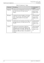 Preview for 46 page of UNELL SN-F22-B User Manual