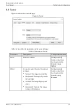 Preview for 47 page of UNELL SN-F22-B User Manual