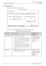 Preview for 48 page of UNELL SN-F22-B User Manual