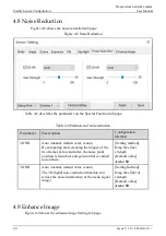 Preview for 52 page of UNELL SN-F22-B User Manual