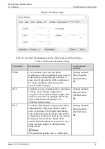 Preview for 53 page of UNELL SN-F22-B User Manual