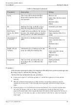 Preview for 65 page of UNELL SN-F22-B User Manual