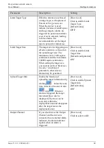 Preview for 71 page of UNELL SN-F22-B User Manual