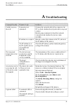 Preview for 97 page of UNELL SN-F22-B User Manual