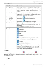 Предварительный просмотр 18 страницы UNELL SN-TPC2553DT-F User Manual