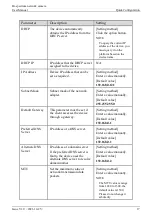 Предварительный просмотр 25 страницы UNELL SN-TPC2553DT-F User Manual