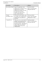 Предварительный просмотр 31 страницы UNELL SN-TPC2553DT-F User Manual