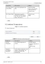 Предварительный просмотр 33 страницы UNELL SN-TPC2553DT-F User Manual