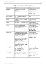 Предварительный просмотр 35 страницы UNELL SN-TPC2553DT-F User Manual