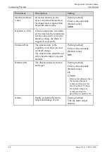 Предварительный просмотр 36 страницы UNELL SN-TPC2553DT-F User Manual