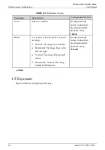 Предварительный просмотр 54 страницы UNELL SN-TPC2553DT-F User Manual