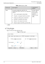 Предварительный просмотр 58 страницы UNELL SN-TPC2553DT-F User Manual