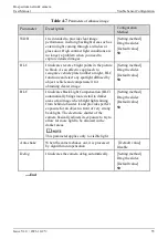 Предварительный просмотр 63 страницы UNELL SN-TPC2553DT-F User Manual