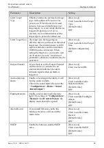 Предварительный просмотр 77 страницы UNELL SN-TPC2553DT-F User Manual