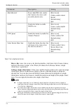 Предварительный просмотр 82 страницы UNELL SN-TPC2553DT-F User Manual