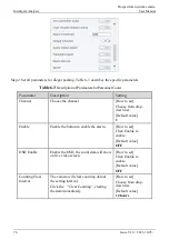 Предварительный просмотр 84 страницы UNELL SN-TPC2553DT-F User Manual