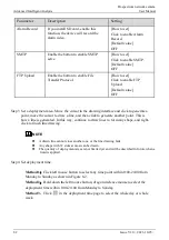 Предварительный просмотр 90 страницы UNELL SN-TPC2553DT-F User Manual