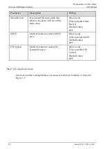 Предварительный просмотр 96 страницы UNELL SN-TPC2553DT-F User Manual