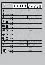 Предварительный просмотр 7 страницы Unex 78 U23X Instructions And Safety Documentation