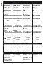 Предварительный просмотр 8 страницы Unex 78 U23X Instructions And Safety Documentation