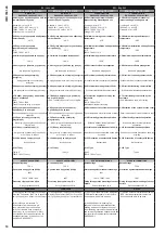 Предварительный просмотр 10 страницы Unex 78 U23X Instructions And Safety Documentation