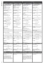 Предварительный просмотр 12 страницы Unex 78 U23X Instructions And Safety Documentation