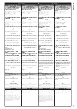 Предварительный просмотр 13 страницы Unex 78 U23X Instructions And Safety Documentation