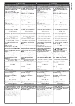 Предварительный просмотр 15 страницы Unex 78 U23X Instructions And Safety Documentation