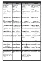 Предварительный просмотр 17 страницы Unex 78 U23X Instructions And Safety Documentation