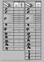 Preview for 7 page of Unex 93 ALU. Instructions And Safety Documentation