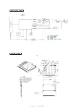 Предварительный просмотр 2 страницы Unex CM10-HI Manual