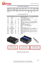 Preview for 14 page of Unex EVK-351 Quick Start Manual