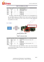 Preview for 22 page of Unex EVK-351 Quick Start Manual