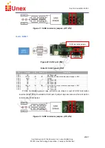 Preview for 23 page of Unex EVK-351 Quick Start Manual