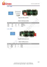 Preview for 24 page of Unex EVK-351 Quick Start Manual