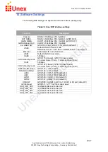 Preview for 27 page of Unex EVK-351 Quick Start Manual