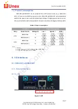 Preview for 11 page of Unex OBU-300 Quick Start Manual