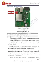 Preview for 18 page of Unex OBU-300 Quick Start Manual