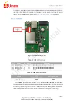 Preview for 19 page of Unex OBU-300 Quick Start Manual