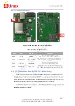 Preview for 20 page of Unex OBU-300 Quick Start Manual